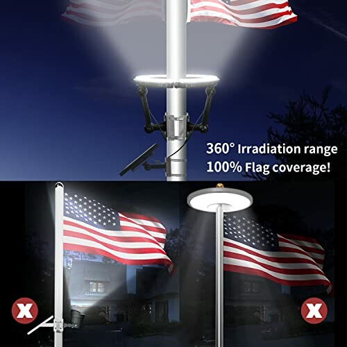 Solar flagpole light illuminating American flag at night.