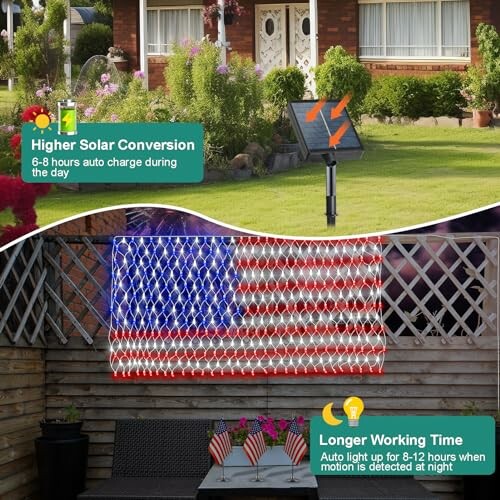 Solar-powered American flag lights with higher solar conversion and longer working time.